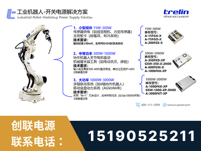 资兴-工业机器人-开关电源解决方案