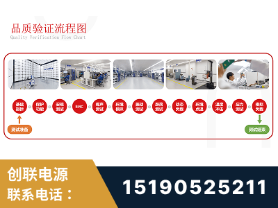 资兴-全流程品质验证体系完善